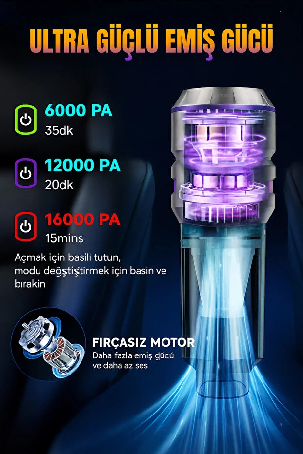 Şarjlı Araç İçi Süpürge Yüksek Emişli Taşınabilir Kablosuz Oto Vakum Temizlik Cihazı